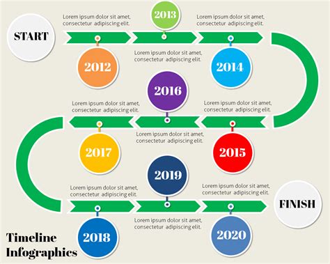 Powerpoint Timeline Infographic Templates - Visual Contenting