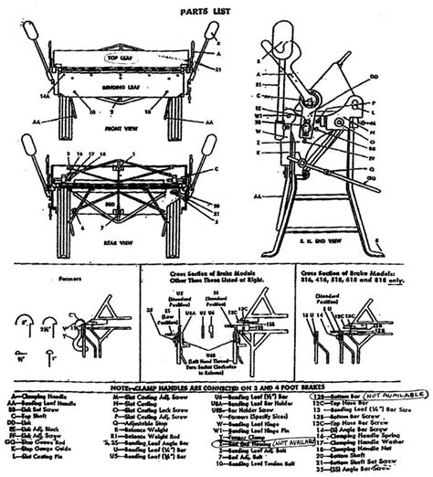 Chicago Sheet Metal Brake | amulette