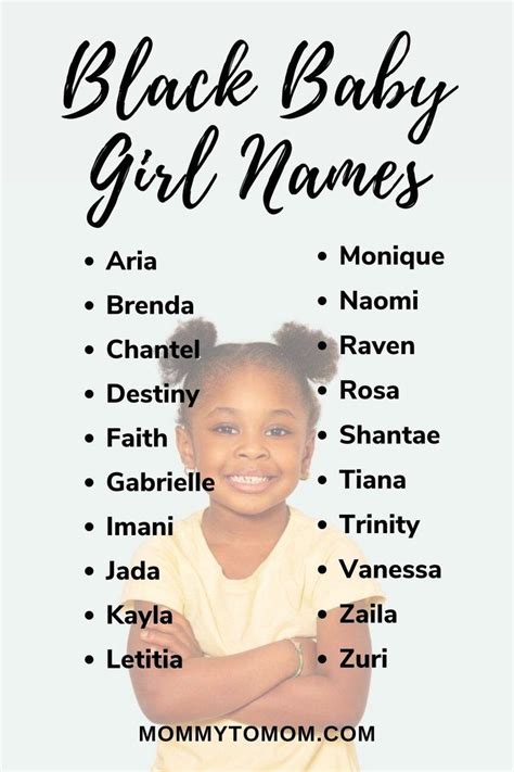 African american names – Artofit