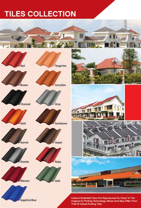 Concrete Roofing Tiles | Building Materials Online