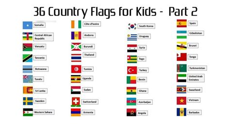 Country Flags Names And Picture