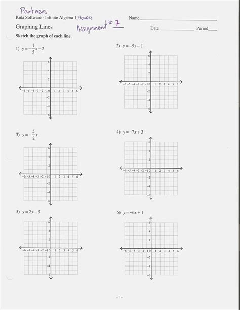 Slope Intercept Form Worksheet – Imsyaf.com