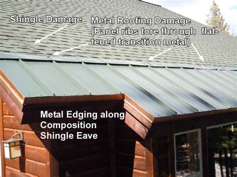 Does Metal Edging on Roofs Stop Ice Dams? Here the real truth. Summit Ice Melt Systems