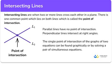 Intersecting Lines - GCSE Maths - Steps, Examples & Worksheet