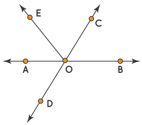 Adjacent - What is Adjacent?, Meaning, Adjacent Angles, Solved Examples, FAQs