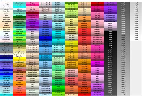 Python Color Codes Chart Images and Photos finder - DaftSex HD