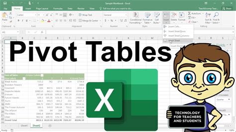 Pivot Tables Excel Tutorial | Cabinets Matttroy