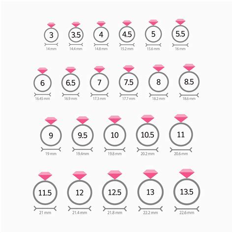 How To Determine Wedding Ring Size