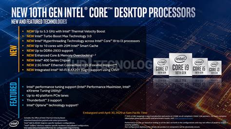 Intel's Entire 10th Gen Desktop CPU Lineup Specs & Prices Leaked