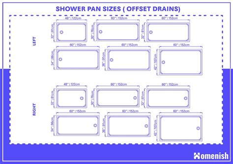 Shower Pan Sizes - The Ultimate Guide - Homenish