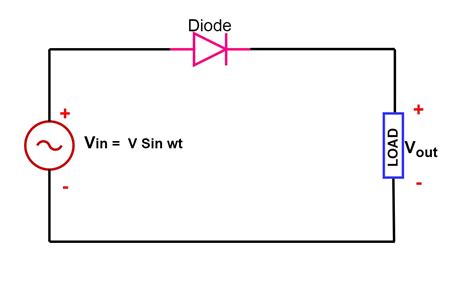 Half Wave Rectifier Diagram