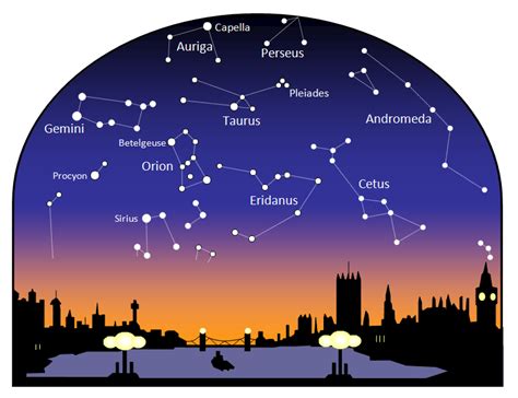 Northern Hemisphere Winter Constellation Map | seen from the Northern Hemisphere in winter. The ...