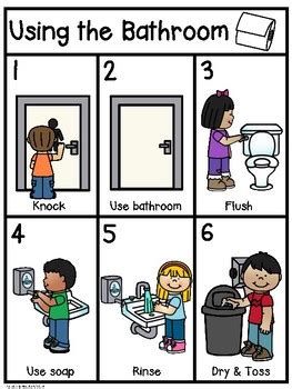 Bathroom Rules Posters and Visuals by Kristin Bertie | TpT