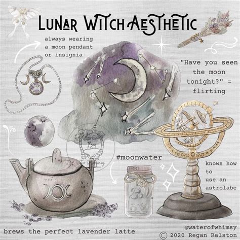 Lunar Witch Aesthetic Print Wall Art - Etsy | Witch aesthetic, Lunar witch, Witch