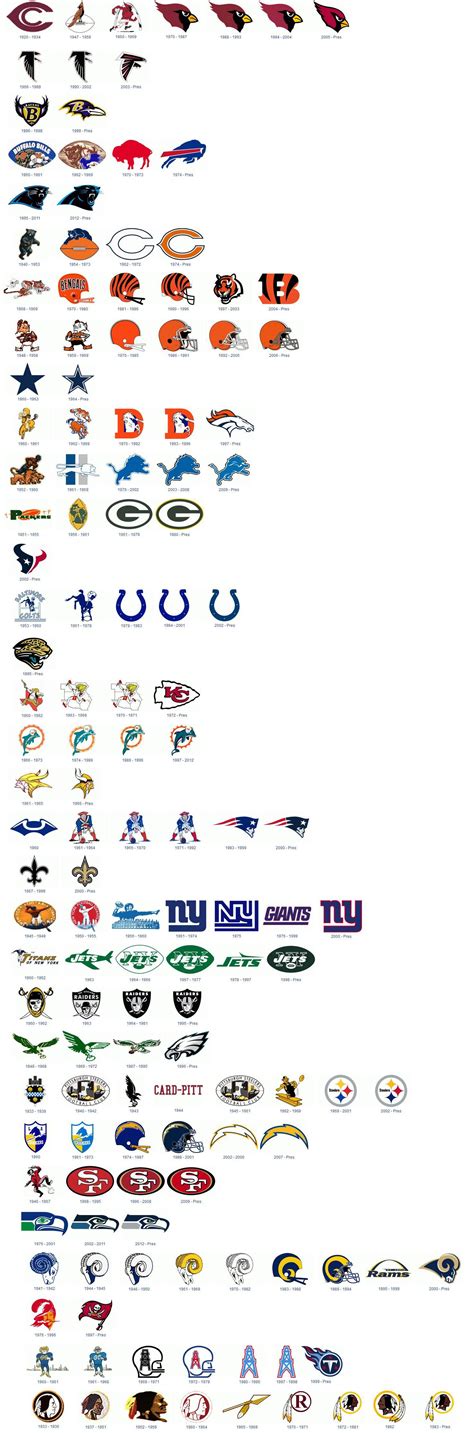 Lets Cut Something!: NFL Team Logos | Cuts - Shapes | Pinterest | NFL, Logos and Cool Logo