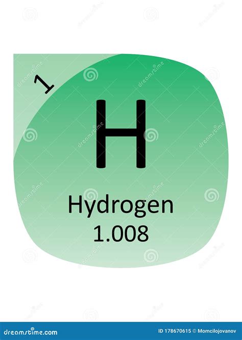 Round Periodic Table Element Symbol of Hydrogen Stock Vector - Illustration of atomic, symbol ...