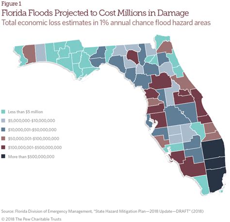 Flood Zone Map Florida - Vinny Jessalyn