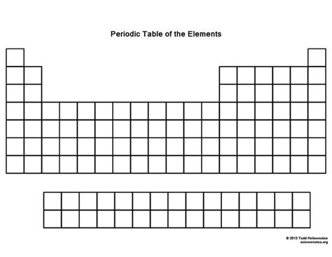 Blank Periodic Table - Science Notes and Projects | Periodic table printable, Periodic table of ...