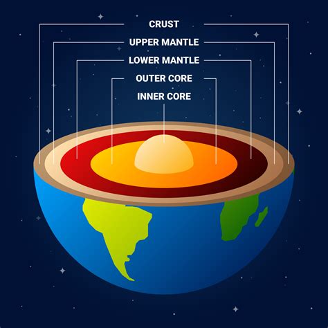 [DIAGRAM] Map Earth Diagram - MYDIAGRAM.ONLINE