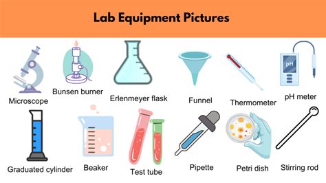 List of Lab Equipment Names and Pictures | PDF - GrammarVocab