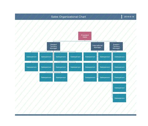 40 Organizational Chart Templates (Word, Excel, PowerPoint)