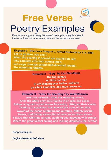 Free Verse Poetry Examples - EnglishGrammarSoft