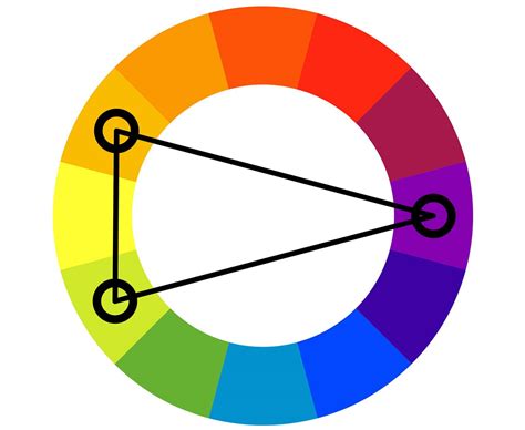 What Are Split-Complementary Colors? Best Ways to Use This Color Scheme - Color Meanings