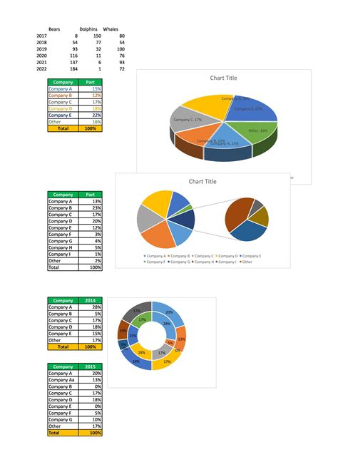 Word Pie Chart - MeaningKosh