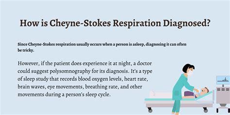 What is Cheyne-Stokes Respiration? - First Aid for Free