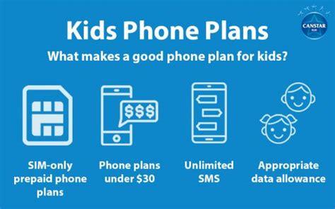 Best Mobile Phone Plans For Kids | Canstar Blue