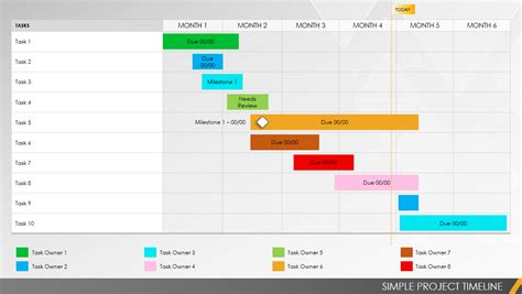 Free PowerPoint Project Timeline Templates: Custom