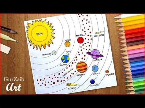 solar system drawing for kids - Tam Mckinley