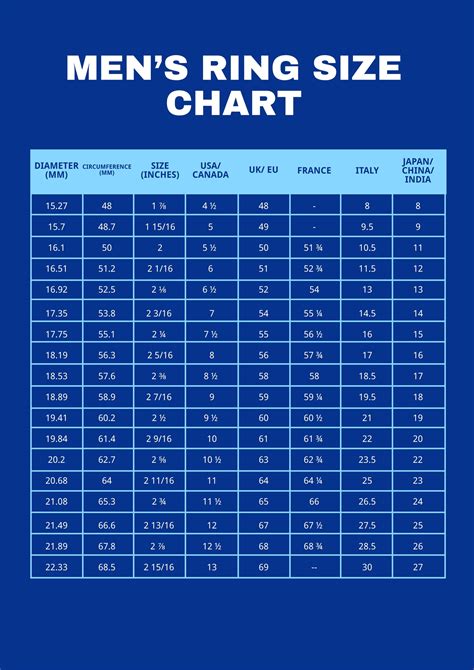 Mens Ring Size Chart Template in Illustrator, PDF - Download | Template.net