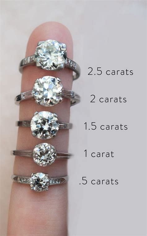 Jewelry - Actual Diamond Carat Size On A Hand #2603519 - Weddbook