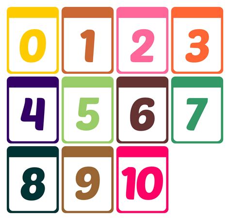 Best Images Of Printable Number Cards To Printable Number Chart | Sexiz Pix