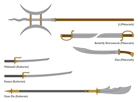 RPG Weapon Designs 7 by MunkenDronkey on DeviantArt