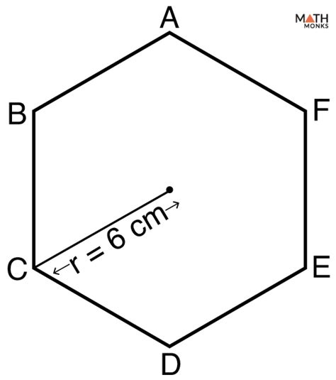 Area of Hexagon - Formulas, Examples & Diagrams