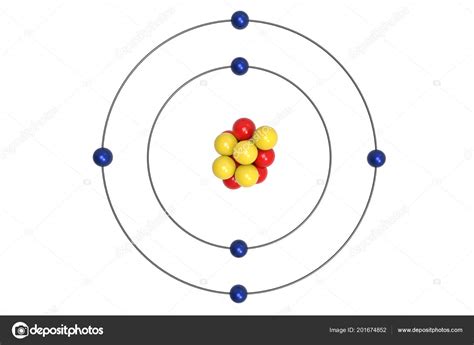 Carbon bohr model - managementladeg