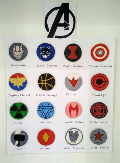 Symbol Avengers Logo Drawing - AsherkruwBarron