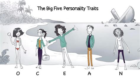 The Big Five Personality Traits - Sprouts - Learning Videos - Social Sciences