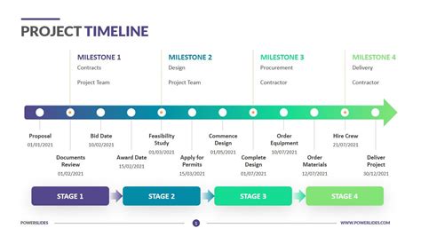 Project Timeline Template | Download Editable PPT Slides