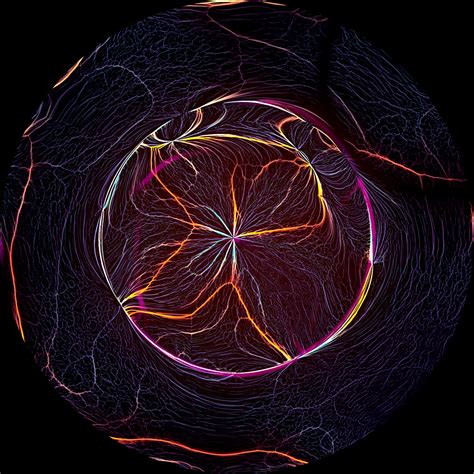 GLKT / Brownian motion