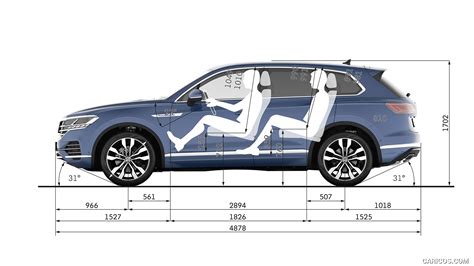 Volkswagen Touareg | 2019MY | Dimensions