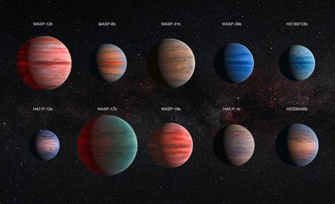 Space Telescopes Reveal Details of Ten Jupiter-Sized Exoplanet Atmospheres