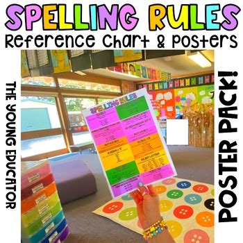 Spelling Rules Reference Chart and Posters by The Young Educator