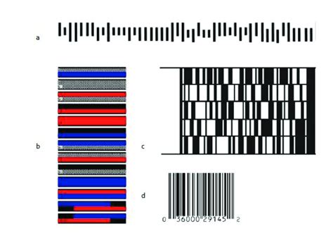 2 1D barcode examples a) 2d postal barcode b) Colored railroad barcode c) | Download Scientific ...