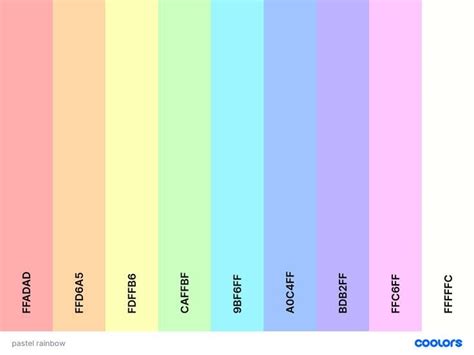 an image of the color scheme for different colors in this graphic, you can see how many