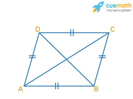 Rhombus Diagonals