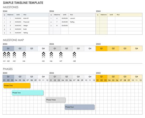 Vertical Timeline Template Google Sheets