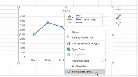 How to make a curved line graph in Excel and Google Sheets